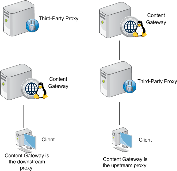 What Is My Ip Address Ip Lookup